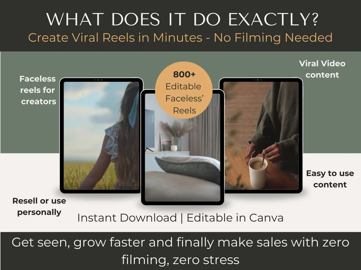 Premium Faceless Content Business Kit